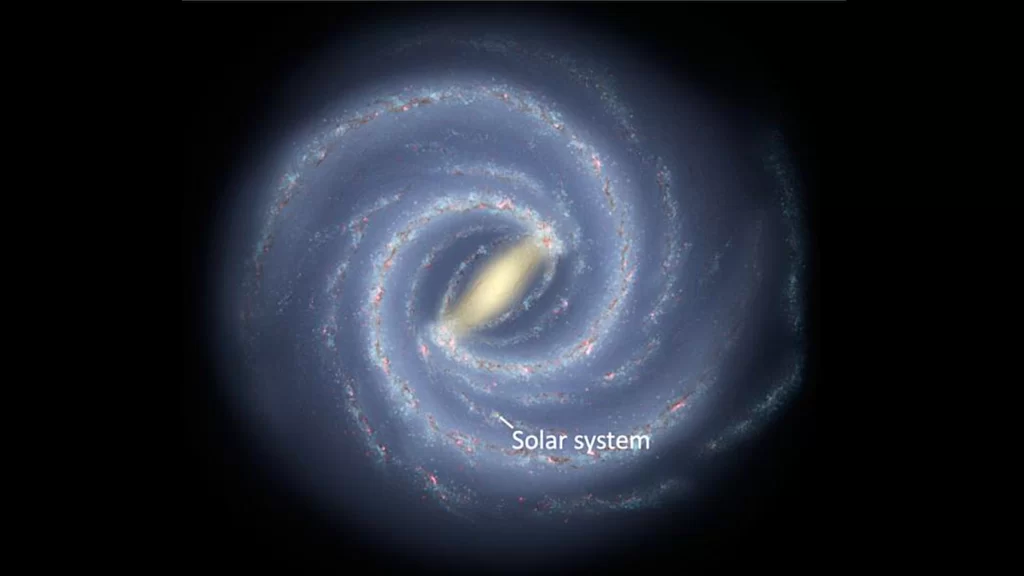 Galaxy showings our solar system